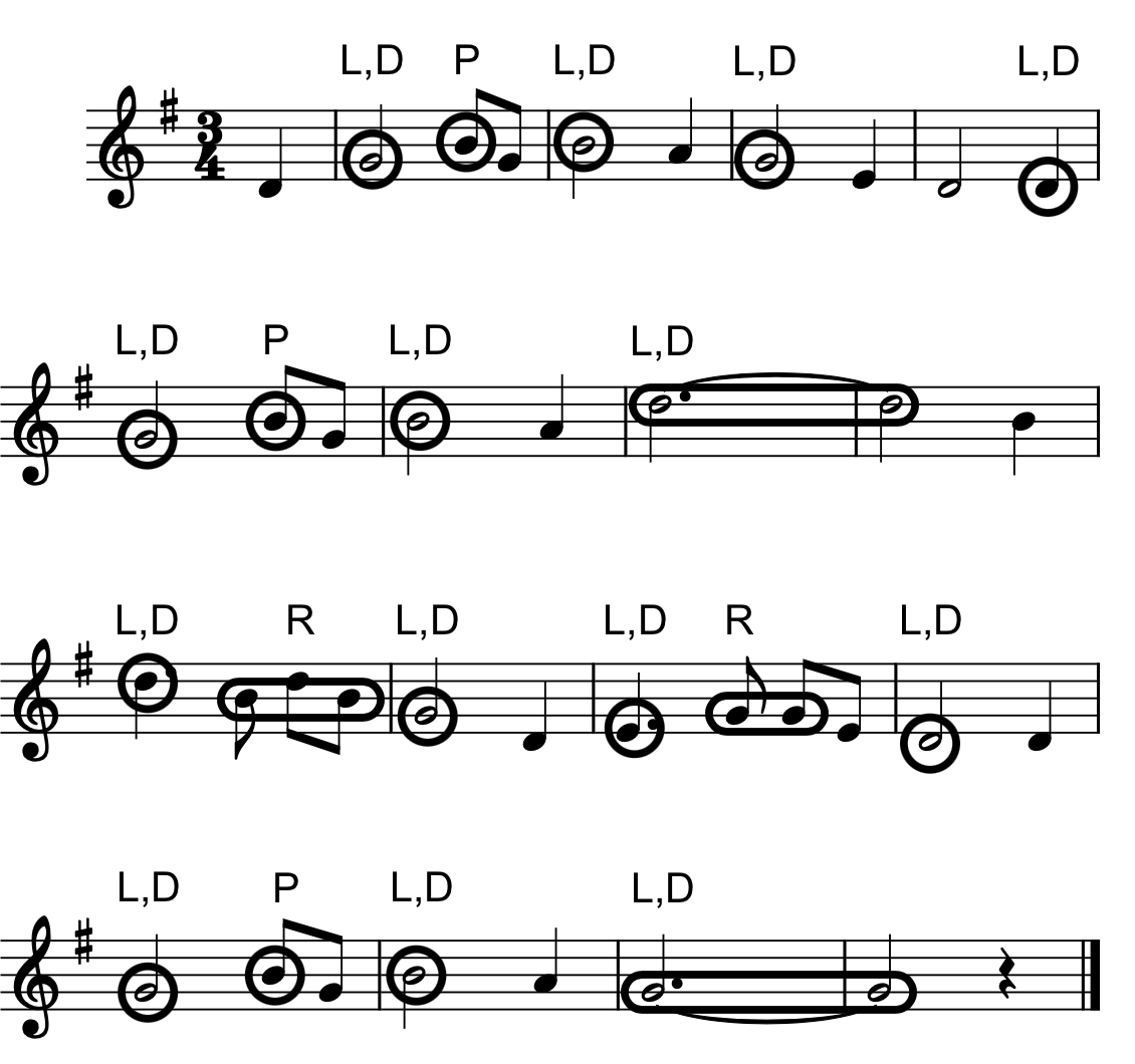 amazing grace's main notes