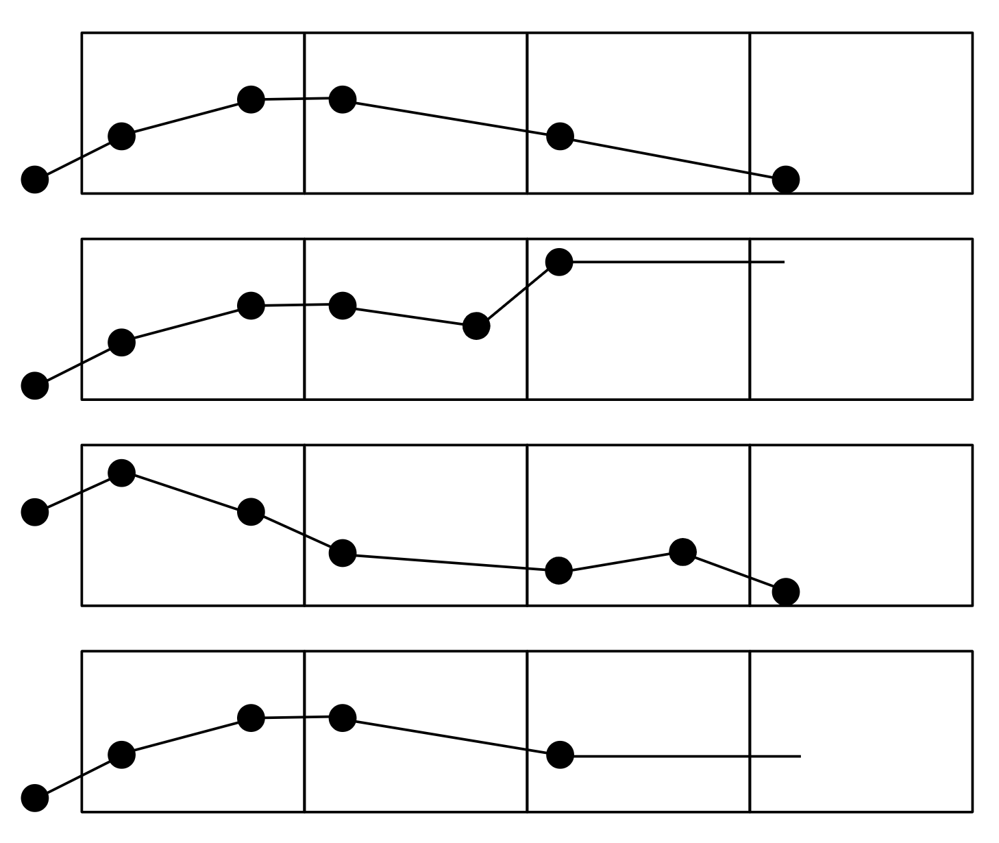 amazing grace's melody skeleton