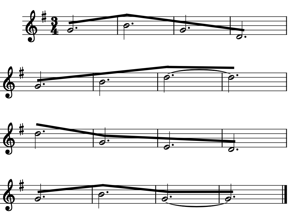 amazing grace's melody contour